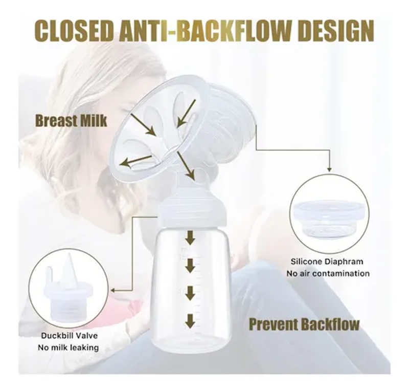 Extractor Doble De Leche Materna Pantall